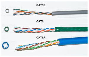cat 5e cat6 cat6a difference